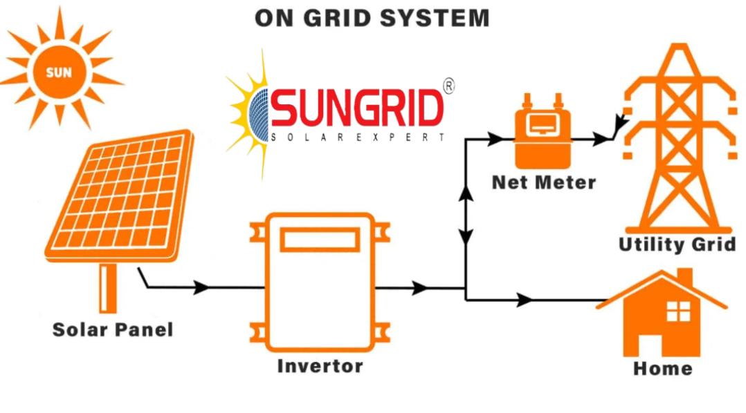 advanced battery storage for s