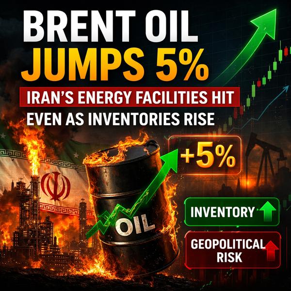 middle east geopolitical risk 