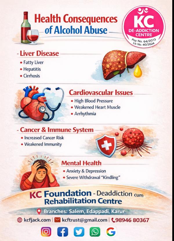 Rehab centers in Ayothipattina
