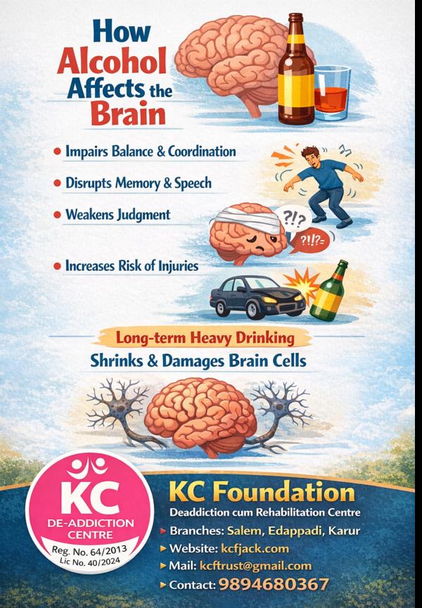 De-Addiction Centre in Salem 