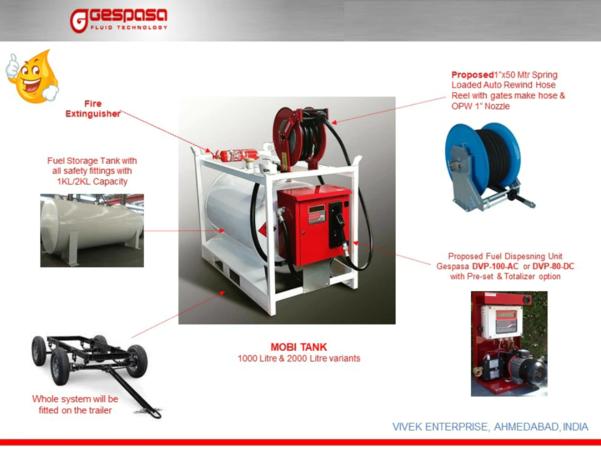 The Automatic Fuel Filling Station by Vivek Enterp