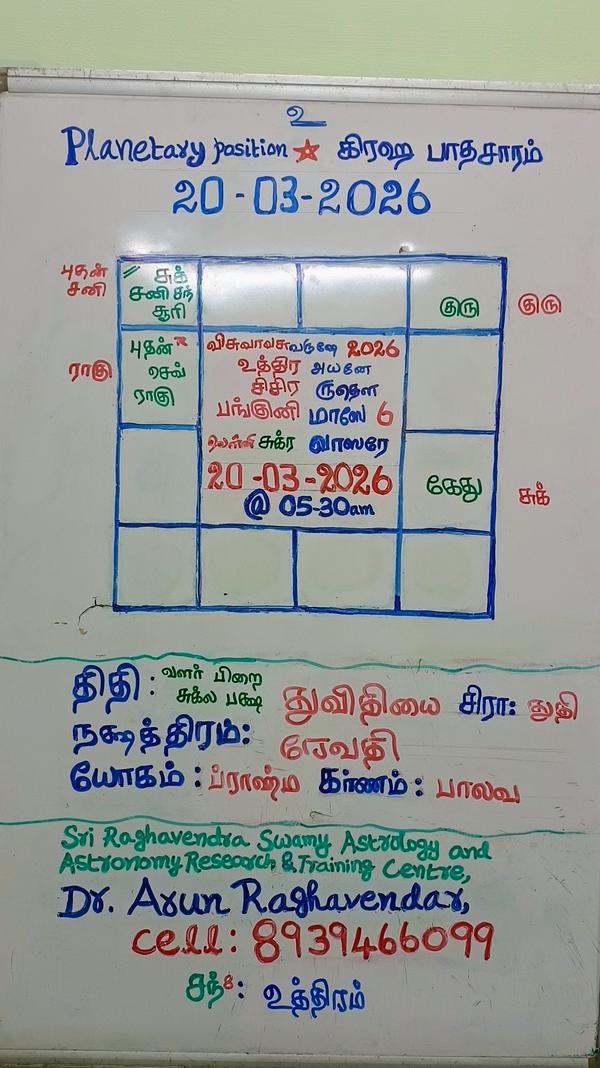 2026 March 20 Panchangam & Pla