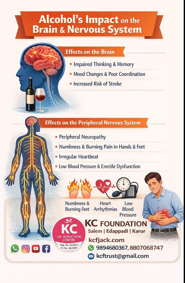 Drug abuse treatment centers i