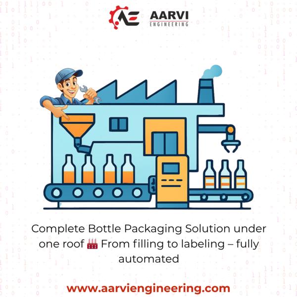 From filling to labeling – experience seamless, fu