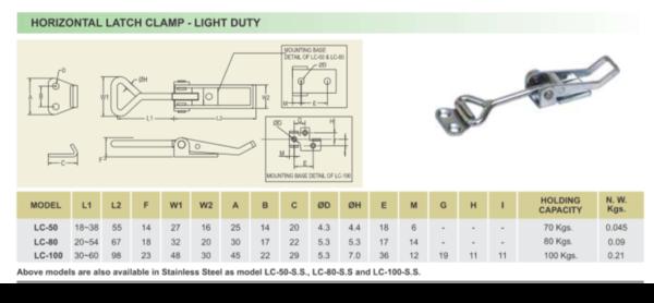 Upgrade your fastening solutions with our high-qua