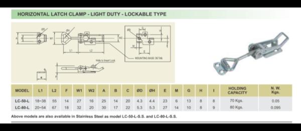 Upgrade your fastening solutions with our Horizont