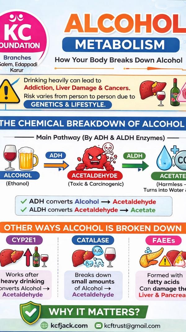 We are here to support and rec