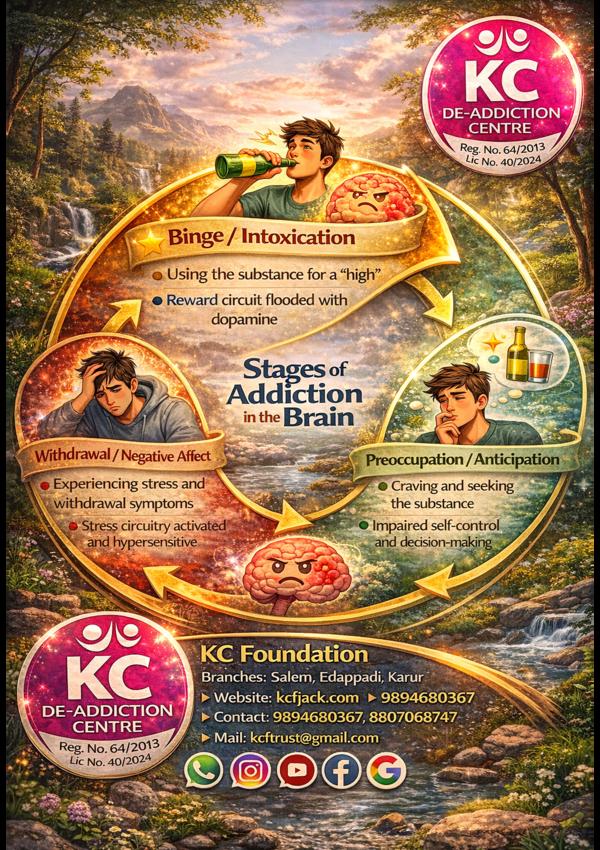 Alcoholic treatment in Gandhig