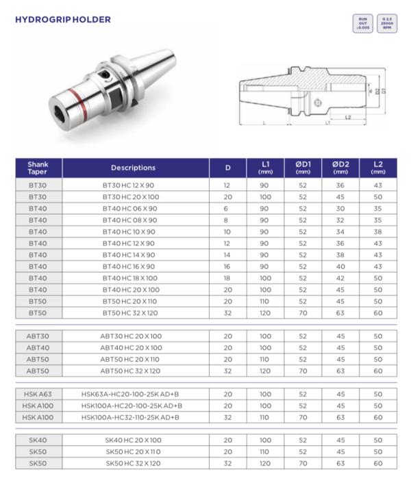 Upgrade your machining precision with our premium 