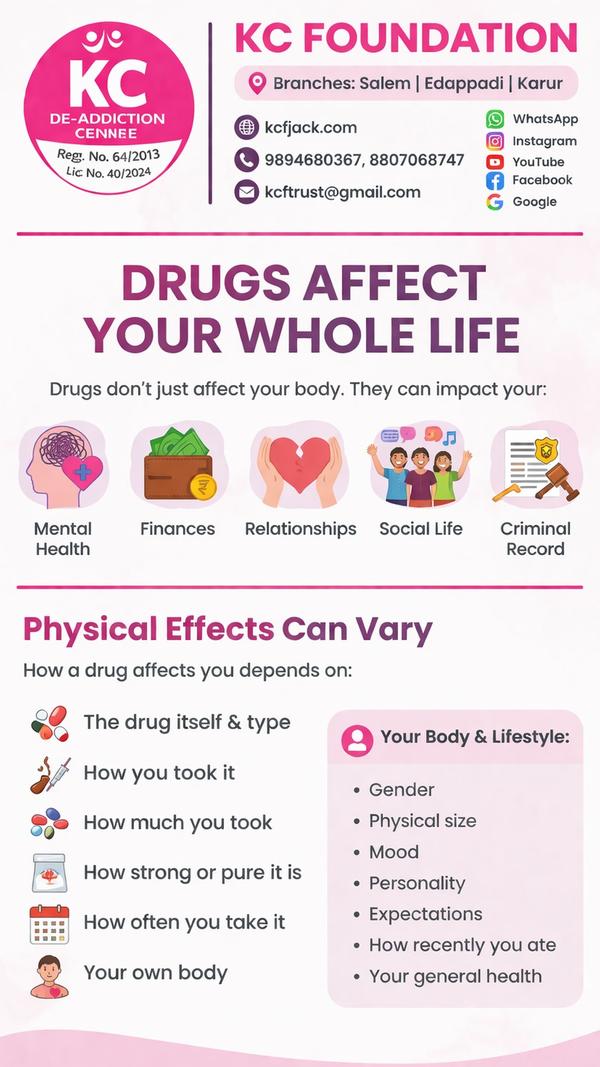 Drugs affect every part of lif