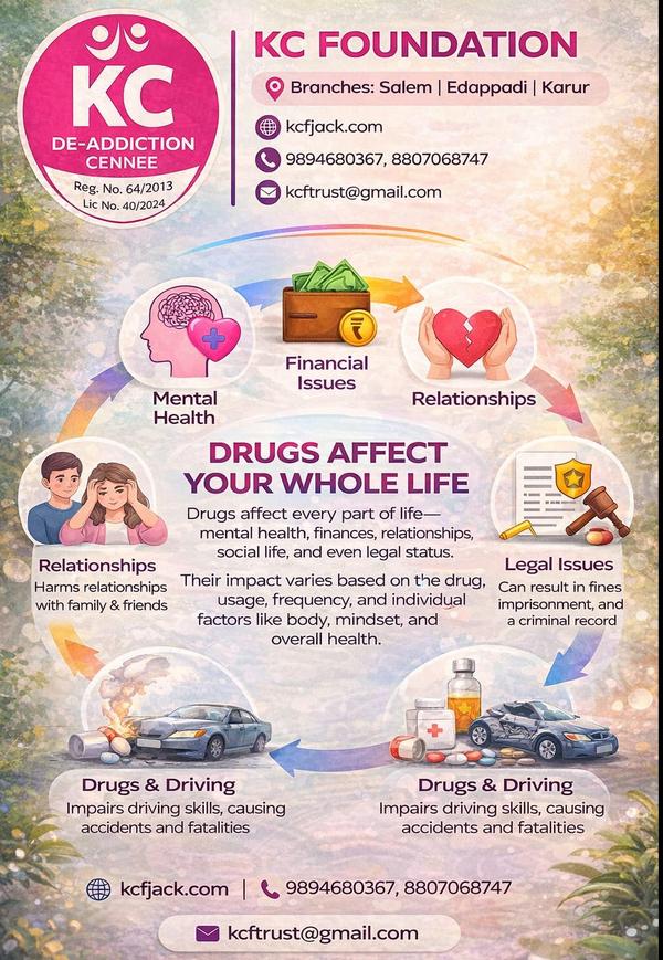 Top rehabilitation center in P