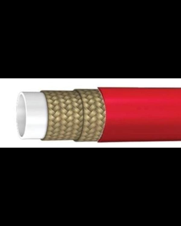 Jack hose Gujarat solutions play an important role