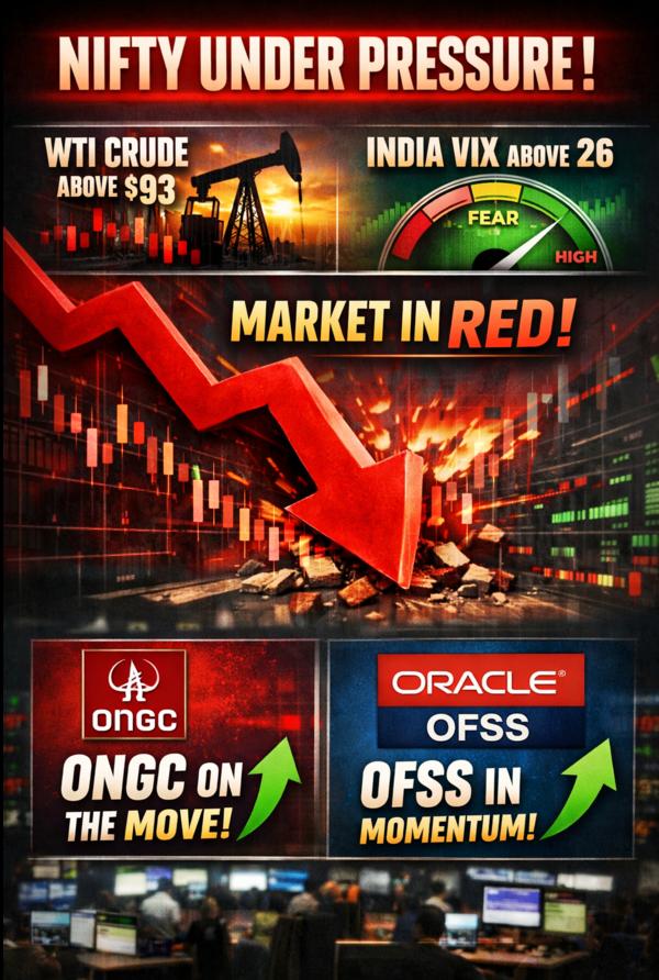 rising crude oil prices above 