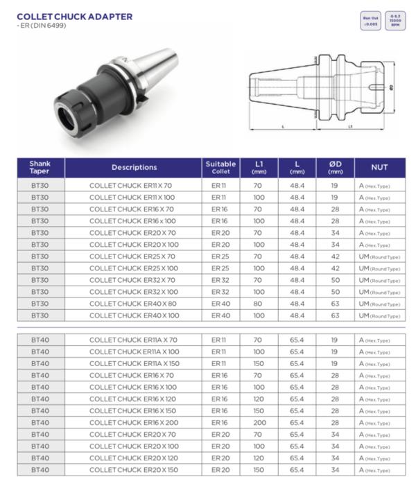 Sai Truman Enterprises, located in Bhosari, Pune, 
