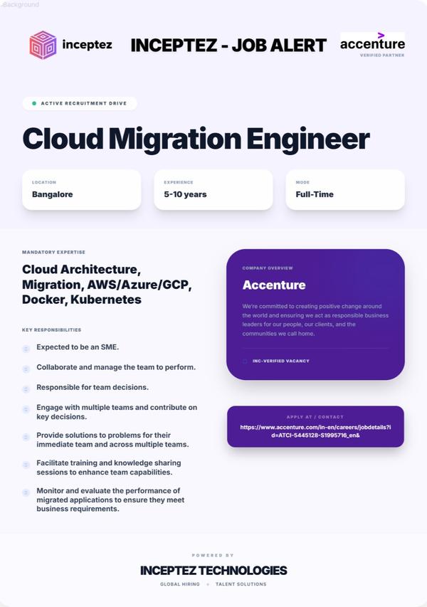 Position : Cloud Migratio