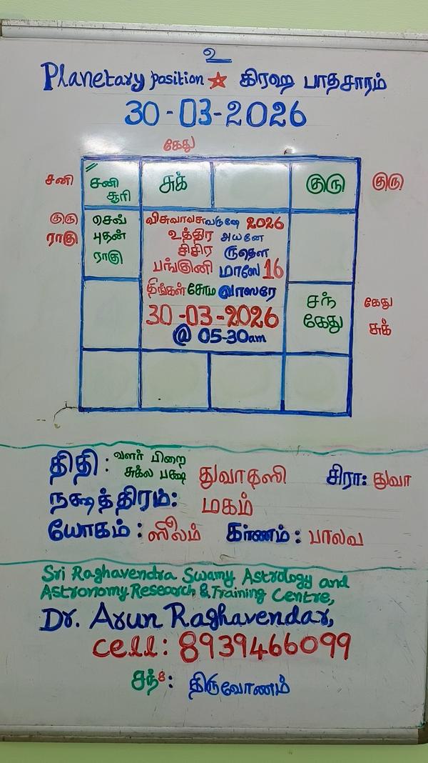 2026 March 30 Panchangam & Pla