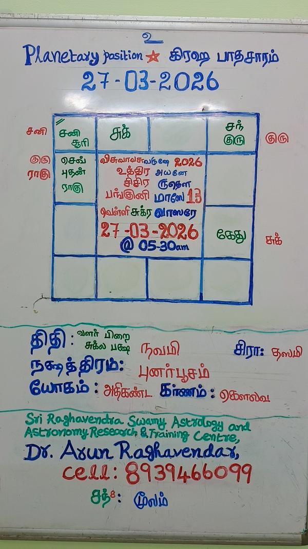 2026 March 27 Panchangam & Pla