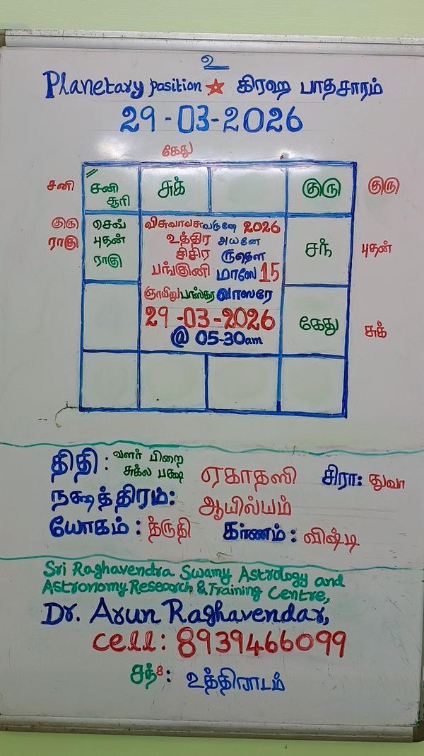 2026 March 29 Panchangam & Pla