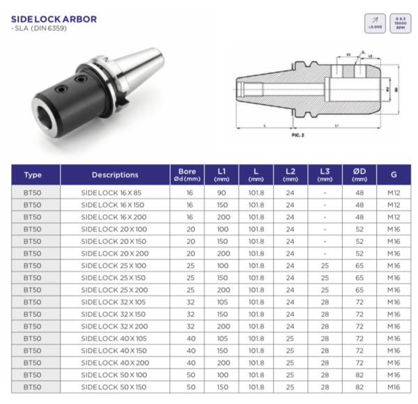 At Sai Truman Enterprises, Bhosari Pune, we provid