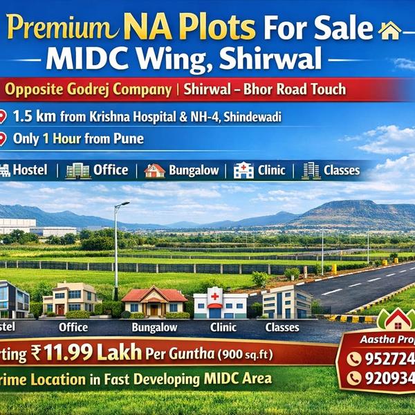 investor plots midc shrirwal p