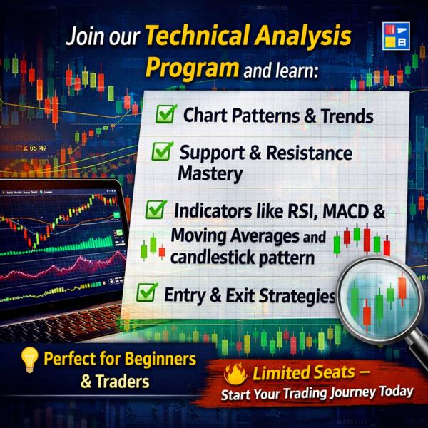 Join our Technical Analys