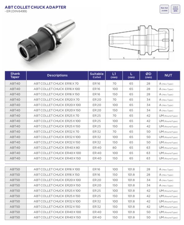 The ABT Collet Chuck Adapter ER (DIN 6499) is a hi