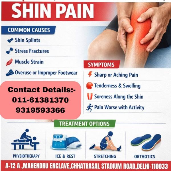 Shin pain,