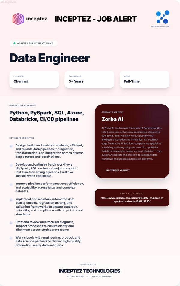 Position : Data Engineer 