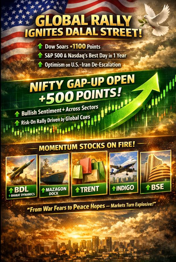middle east geopolitical risk 