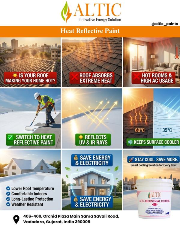 ALTIC Heat Reflective Paint