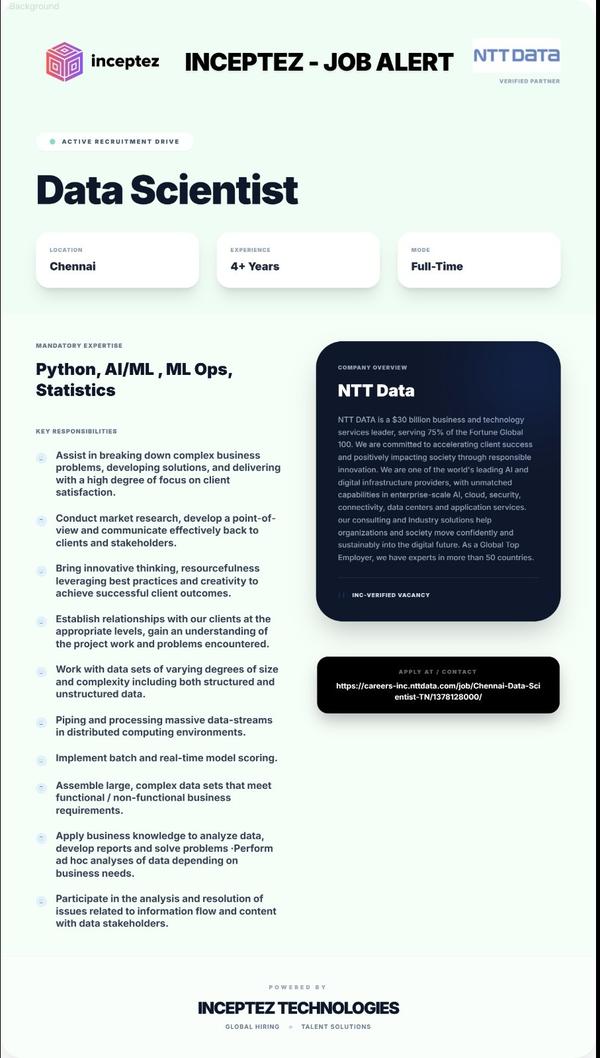 Position : Data Scientist