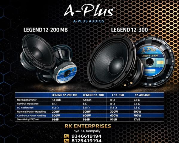 Legend 12-200 MB Legend 12-300 C 12-350 12-400AMB