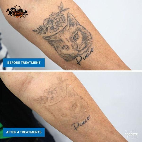 Sri Ganesh Tattoo Studio Ready to say go