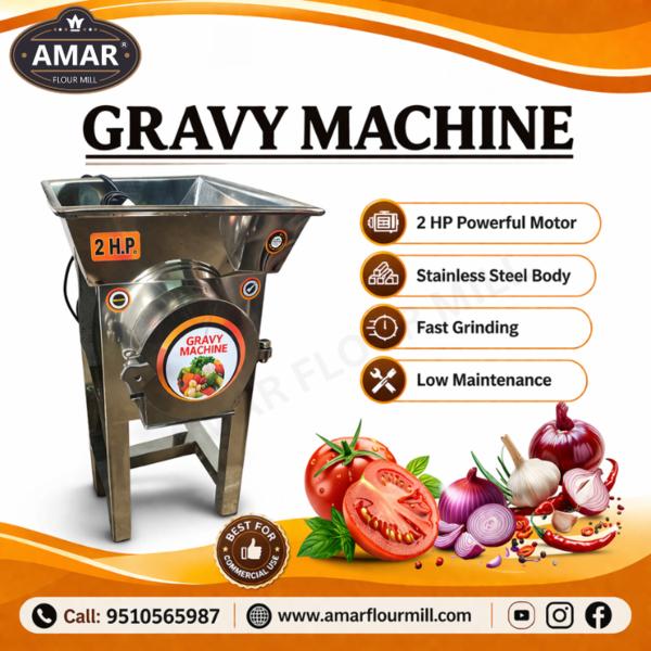 Contact No :- +91 9510565987आज के समय में हर किच