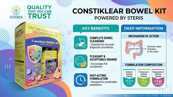 Sodium Sulfate Potassium Sulfate and Magnesium Use