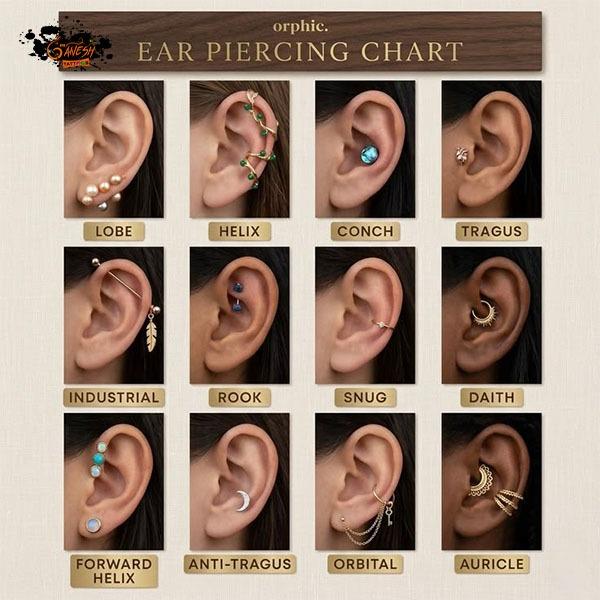 Sri Ganesh Tattoo Studio Elevate your st