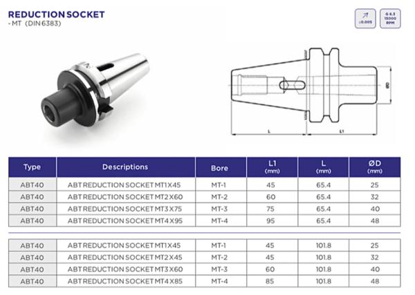 At Sai Truman Enterprises, Bhosari Pune, we offer 