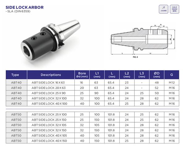 At Sai Truman Enterprises, Bhosari Pune, we provid