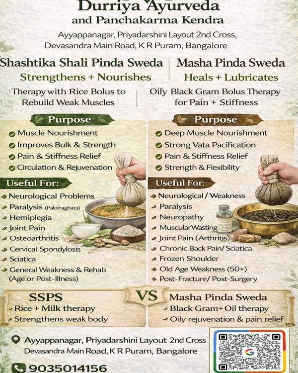 #SSPS =# Shashtika Shali Pinda Sweda (#N