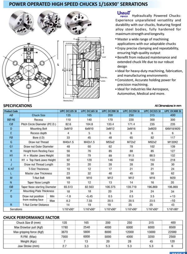 At Sai Truman Enterprises, Bhosari, Pune, we offer