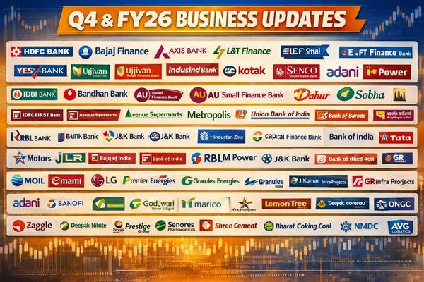 ambedkar influence on finance