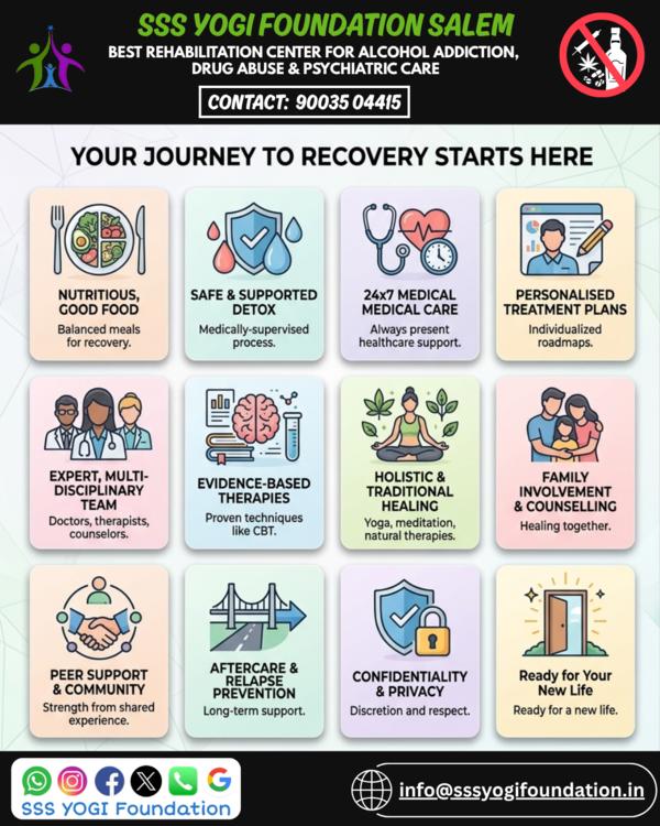 rehabilitation services fairla