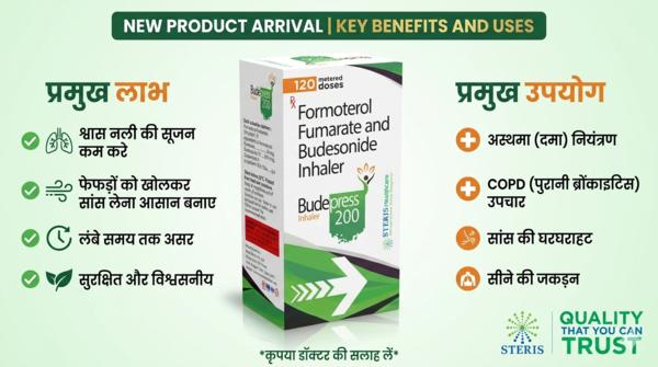 Formoterol Budesonide Inhaler: अस्थमा और COPD के ल
