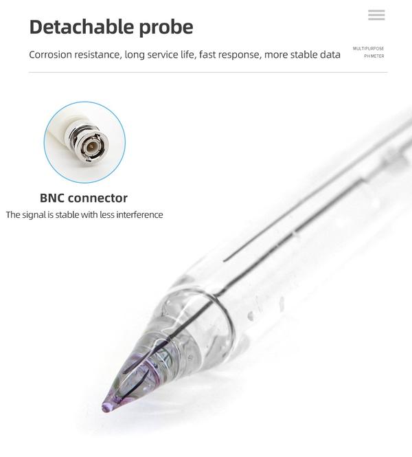 Meat PH MeterSpecificatio