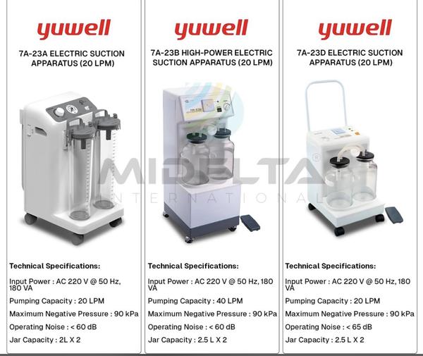 Yuwell Electric Suction A