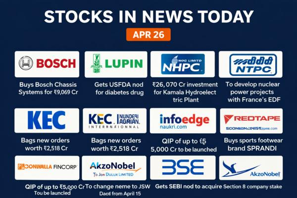 Bosch Ltd has approved the acq