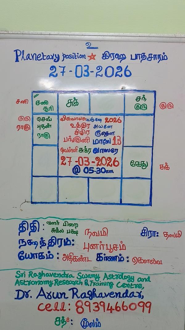 pooja materials homam puja ite