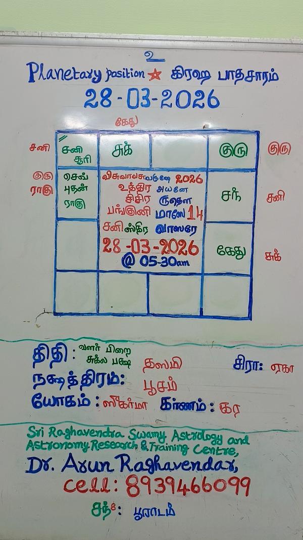 pooja materials homam puja ite