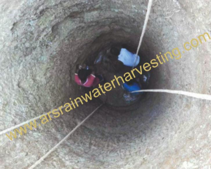 Rooftop Rainwater Harvest