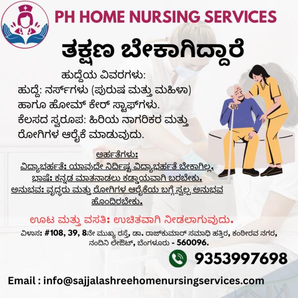 Urban status of taluka h